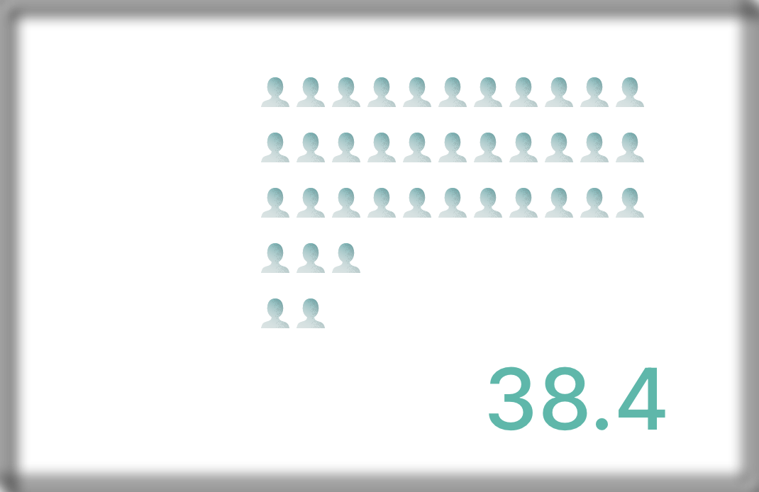 データで見るエヌエス工業